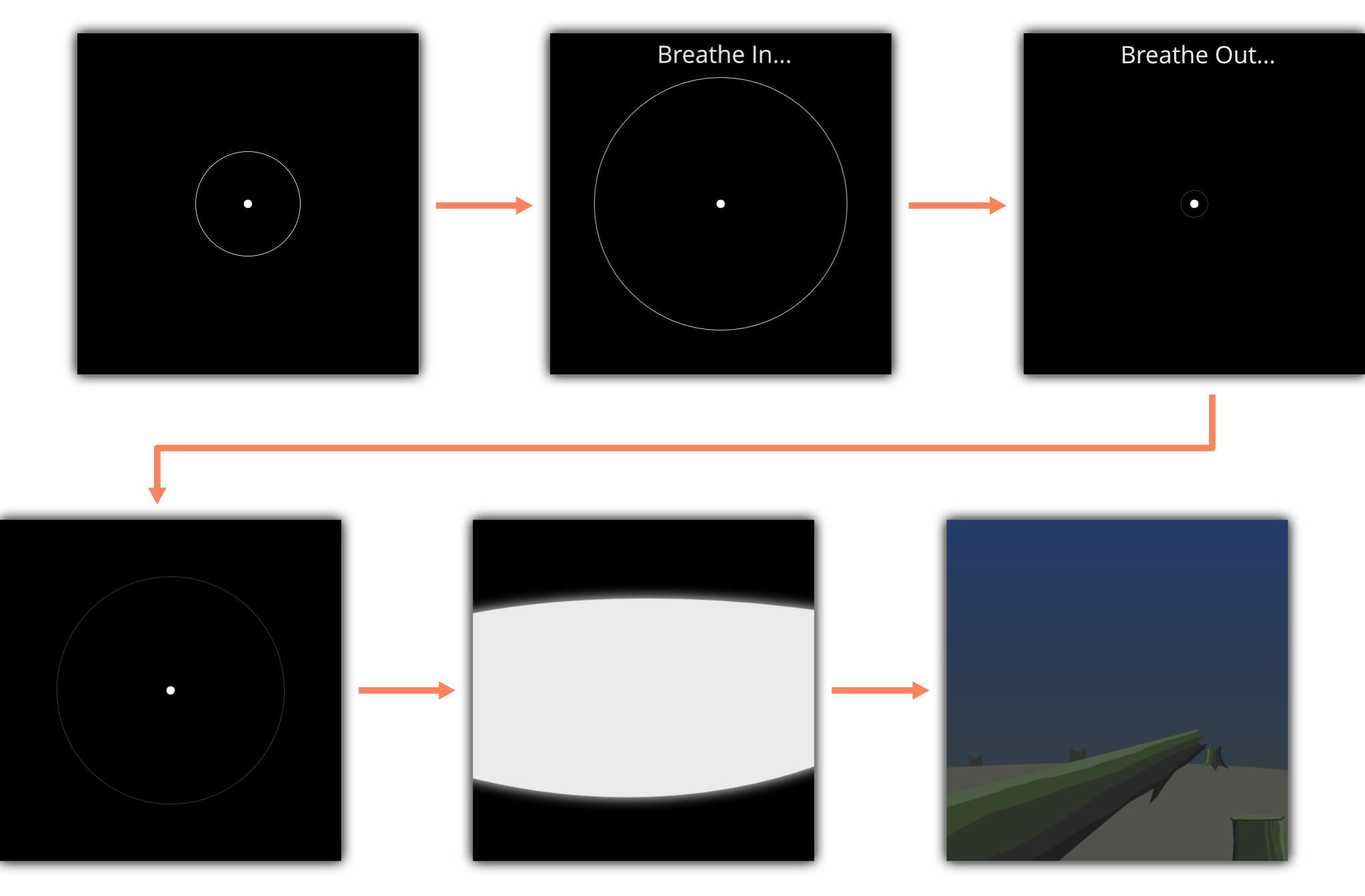 Storyboard 1 for Oxygen's initial concept